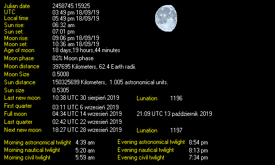 Moon Details from Weather-Display